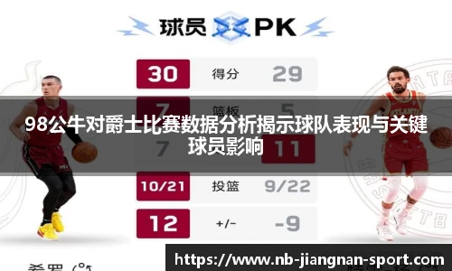 98公牛对爵士比赛数据分析揭示球队表现与关键球员影响